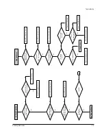 Preview for 22 page of Samsung DVD-P721M Service Manual