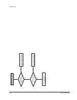 Preview for 29 page of Samsung DVD-P721M Service Manual