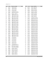 Preview for 37 page of Samsung DVD-P721M Service Manual