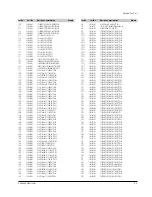 Preview for 38 page of Samsung DVD-P721M Service Manual