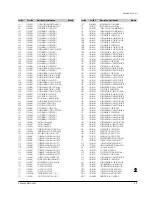 Preview for 40 page of Samsung DVD-P721M Service Manual