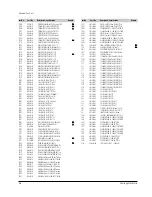 Preview for 41 page of Samsung DVD-P721M Service Manual