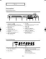 Preview for 8 page of Samsung DVD-P750 Instruction Manual