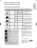 Preview for 7 page of Samsung DVD-P750 User Manual