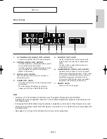 Preview for 9 page of Samsung DVD-P750 User Manual