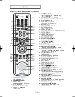 Preview for 10 page of Samsung DVD-P750 User Manual