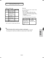 Preview for 49 page of Samsung DVD-P750 User Manual