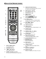 Preview for 8 page of Samsung DVD-P78000 User Manual