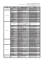 Preview for 69 page of Samsung DVD-P78000 User Manual