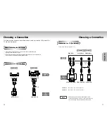 Preview for 9 page of Samsung DVD Playe Owner'S Manual