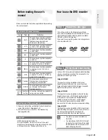 Preview for 9 page of Samsung DVD-R100 Instruction Manual