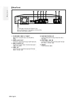 Предварительный просмотр 12 страницы Samsung DVD-R100 Instruction Manual