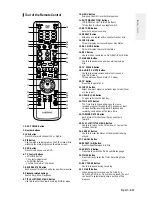 Preview for 13 page of Samsung DVD-R100 Instruction Manual