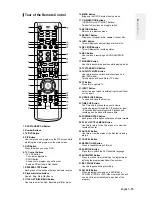 Preview for 14 page of Samsung DVD-R100E Instruction Manual