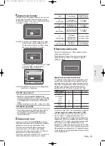 Preview for 223 page of Samsung DVD-R120 Instruction Manual