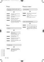 Preview for 272 page of Samsung DVD-R120 Instruction Manual