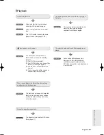 Preview for 87 page of Samsung DVD-R121E Instruction Manual