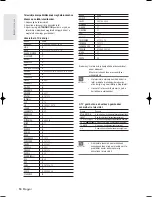 Preview for 106 page of Samsung DVD-R125 Instruction Manual