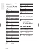 Preview for 198 page of Samsung DVD-R125 Instruction Manual