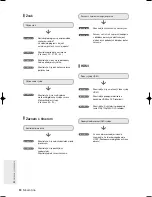 Preview for 369 page of Samsung DVD-R125 Instruction Manual