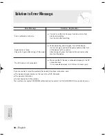 Preview for 94 page of Samsung DVD-R129 Instruction Manual