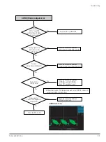 Preview for 35 page of Samsung DVD-R129 Service Manual