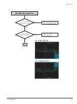 Preview for 37 page of Samsung DVD-R129 Service Manual