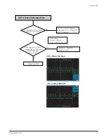 Preview for 39 page of Samsung DVD-R129 Service Manual