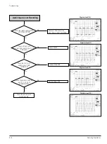 Preview for 42 page of Samsung DVD-R129 Service Manual