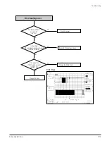 Preview for 45 page of Samsung DVD-R129 Service Manual