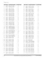 Preview for 54 page of Samsung DVD-R129 Service Manual