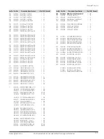 Preview for 63 page of Samsung DVD-R129 Service Manual