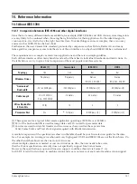 Preview for 131 page of Samsung DVD-R129 Service Manual