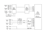 Preview for 161 page of Samsung DVD-R129 Service Manual