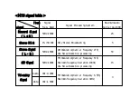 Preview for 164 page of Samsung DVD-R129 Service Manual