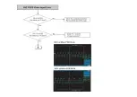 Preview for 193 page of Samsung DVD-R129 Service Manual