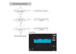 Preview for 202 page of Samsung DVD-R129 Service Manual