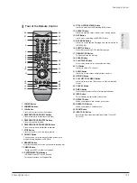 Предварительный просмотр 99 страницы Samsung DVD-R129XAA Service Manual