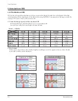 Preview for 14 page of Samsung DVD-R130/XAA Service Manual