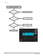 Preview for 46 page of Samsung DVD-R130/XAA Service Manual