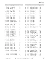 Preview for 59 page of Samsung DVD-R130/XAA Service Manual