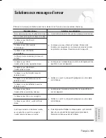 Preview for 93 page of Samsung DVD-R130 Instruction Manual