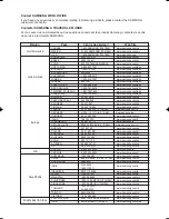 Preview for 97 page of Samsung DVD-R130 Instruction Manual