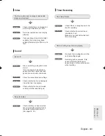 Preview for 189 page of Samsung DVD-R130 Instruction Manual