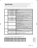 Preview for 193 page of Samsung DVD-R130 Instruction Manual