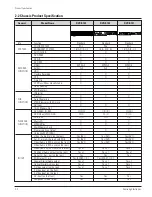 Предварительный просмотр 12 страницы Samsung DVD-R130 Service Manual