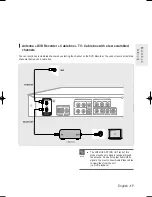 Preview for 17 page of Samsung DVD-R130S Instruction Manual