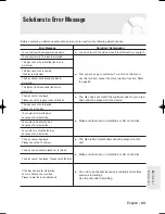 Preview for 93 page of Samsung DVD-R130S Instruction Manual