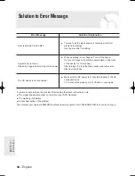 Preview for 94 page of Samsung DVD-R130S Instruction Manual