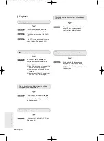 Preview for 88 page of Samsung DVD-R135 Instruction Manual